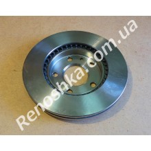 Тормозной диск передний ( 269mm x 22.4mm ) вентилируемый! цена за 1 шт! для RENAULT DUSTER 1.5 DCI 4x4 K9K 858 109 л.с.